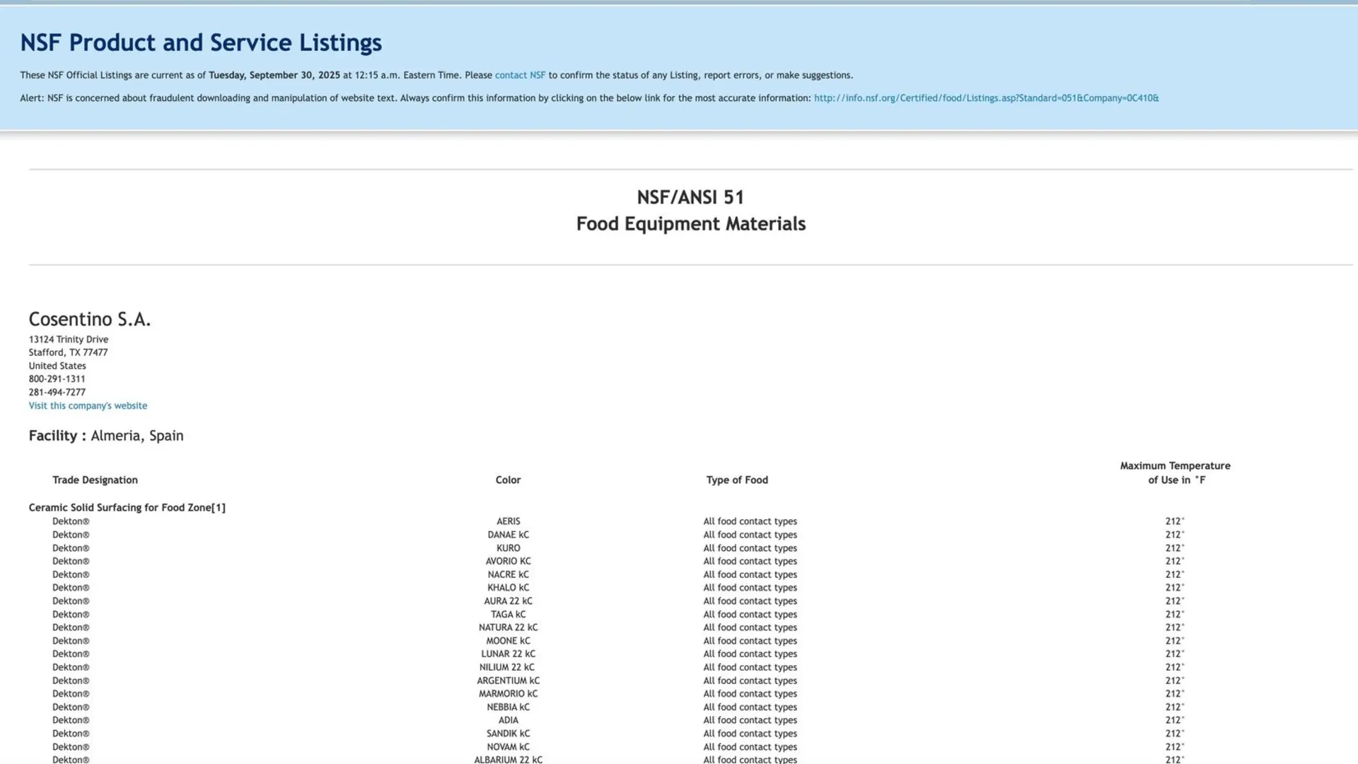 NSF-51 listing example for Silestone
