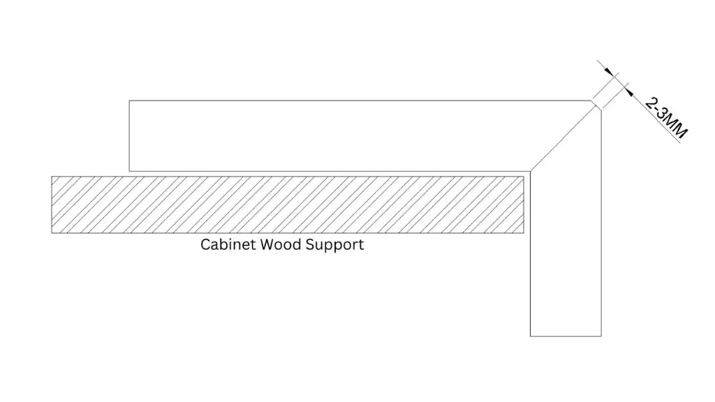 Double Mitre Cut & Joint Edge (Mitre Edge) (Quartz Stone)