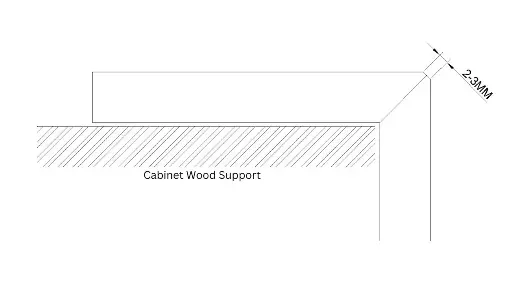 Double Mitre Cut & Joint Edge